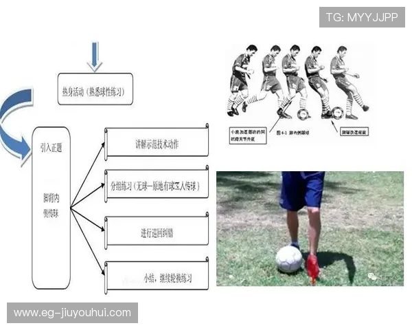 踢足球时为什么是用脚踢球而非其他部位的原因探讨